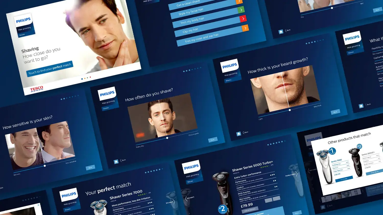 Philips Summary Image