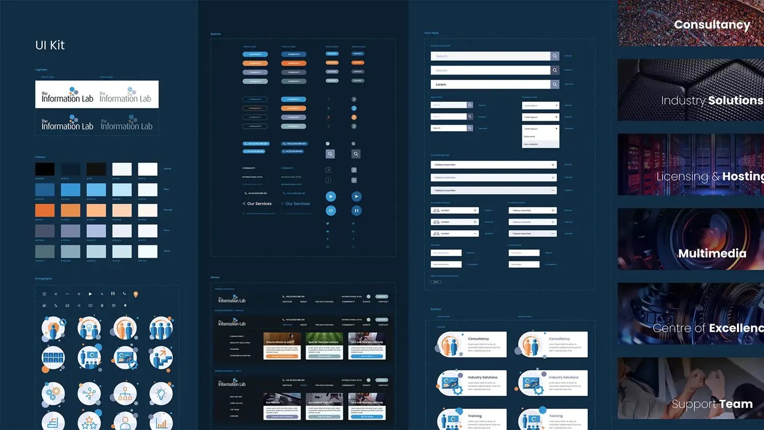 Ui Kit